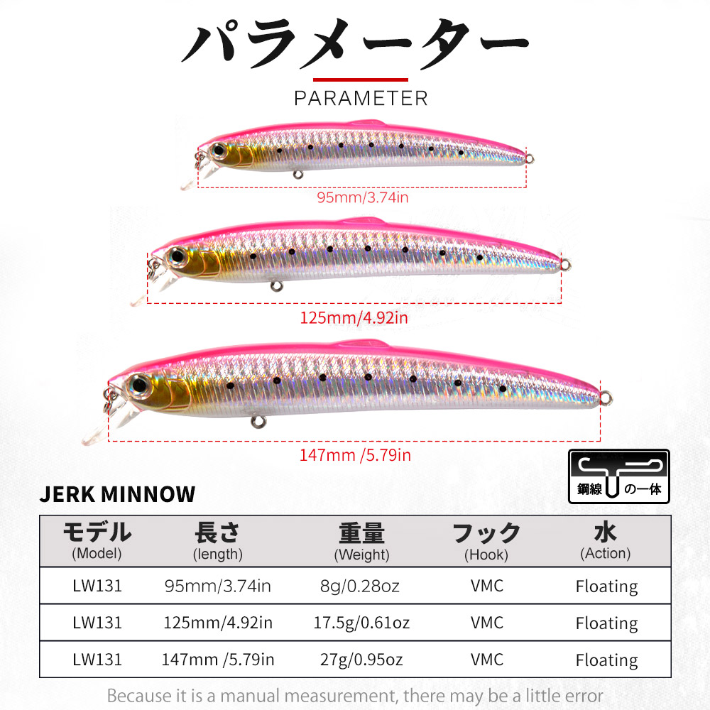 Hunthouse Smith Saruna Minnow  - Fishing Lure Spinnerbait ulasan dan harga