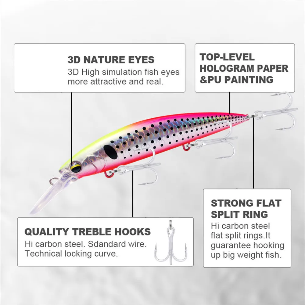 GREENSPIDER Heavy Weight Minno - Fishing Lure Jerkbait ulasan dan harga