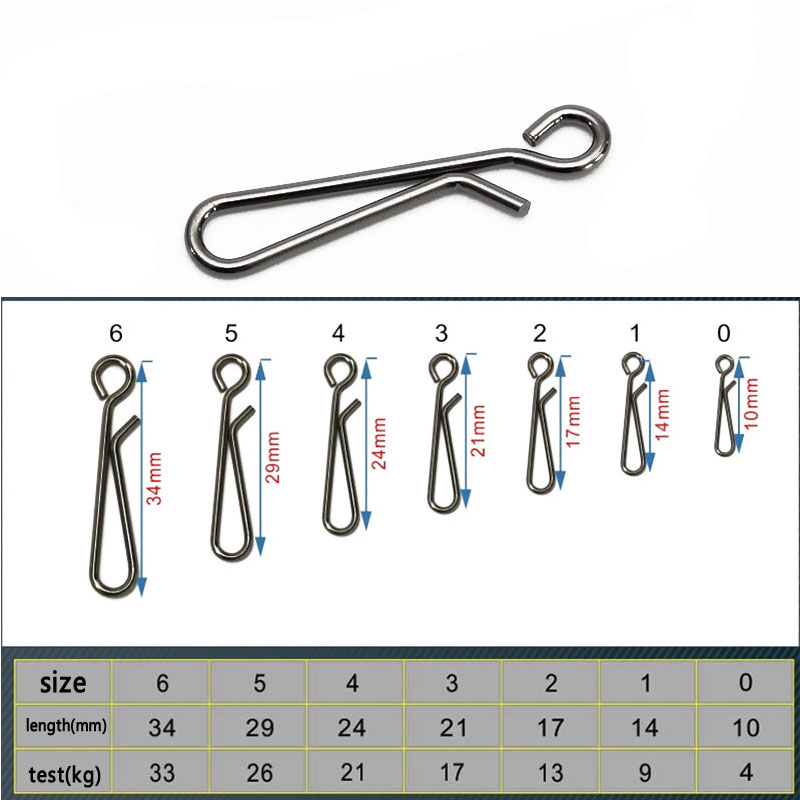 100PCS Saltwater Fishing Stain - Fishing Lure Accessories ulasan dan harga