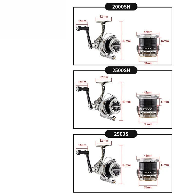 ABU GARCIA ZENON  Full Metal R - Abu Garcia Reel Max ulasan dan harga