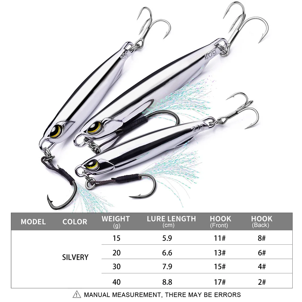 Metal Jig Bait 15g 20g 30g 40g - Fishing Lure Spinnerbait ulasan dan harga